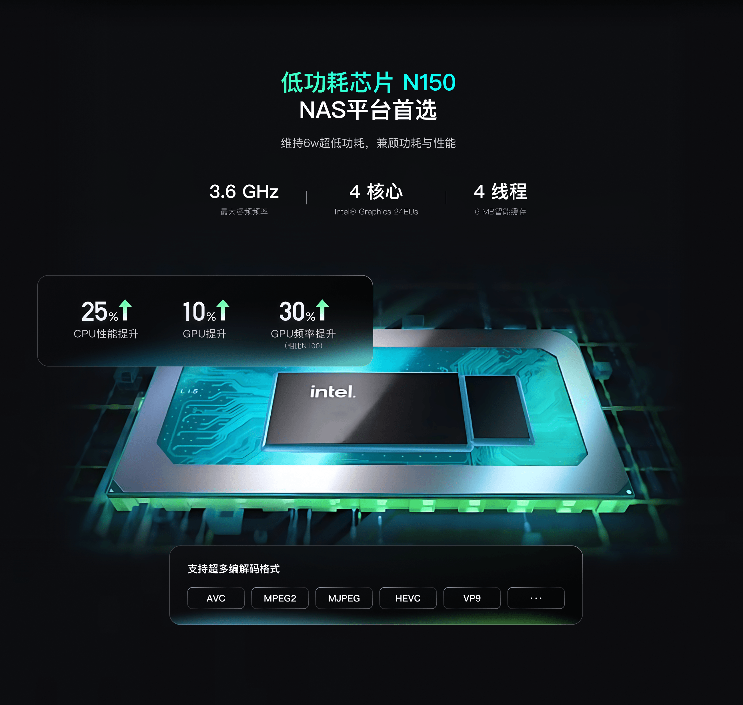 n150
